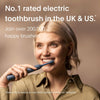 Electric Toothbrush—Sustainable Electric Toothbrushes Adults, Slim Sonic Toothbrush & Accessories, 40-Day Battery, Travel Toothbrush with UV Cleaning Case, Ideal Christmas Gifts for Women & Men