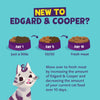 Edgard and Cooper Dry Cat Food Grain Free Adult Chicken 2kg - Natural, Fresh Meat for indoor or outdoor cats, Junk free, Healthy Ingredients, help support sensitive stomachs