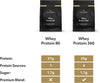 Protein Works - Whey Protein 80 (Concentrate), Low Calorie Protein Shake, Whey Protein Shake, 16 Shakes, Unflavoured, 500g