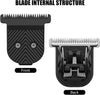 Stainless Steel T-Blade Compatible with MANSCAPED The Beard Hedger, for Precision Facial Hair Trimming (1 Count)