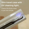 Sustainable Sonic Toothbrush - Electric Toothbrush Adults - Slim and Powerful Travel Toothbrush - Recyclable Plant-Based Head, 2 Modes, Mirror-Mount, and Charging Stand