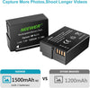 2 Pack 1500mAh Replacement DMW-BLC12 Battery and Dual USB Charger with LCD Display Compatible with Lumix DMC-FZ200 DMC-FZ1000 DMC-G5 DMC-G6 DMC-G7 DMC-GX8 DMC-G85 DMC-GH2