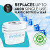 Water Filter Cartridge 6 Pack (6 Months Supply), Evolve+ Compatible with Brita Maxtra, Maxtra+ & PerfectFit, 5 Stage Filtration System Reduces Chlorine, Limescale & Other Impurities ,White