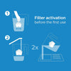 Water Filter Jug +3 Micro X-Clean Replacement Filter Cartridges, Fast flow, White, 2.6 litres, Electronic timer