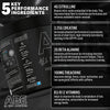 ABE Pre Workout - All Black Everything Pre Workout Powder, Energy & Physical Performance with Citrulline, Creatine, Beta Alanine (315g - 30 Servings) (Baddy Berry)