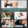 Mini Massage Gun Heat and Cold,  Portable Massage Gun Deep Tissue with Case, 3200rpm Powerful Muscle Massager Gun for Back and Neck Pain Relief, Super Quiet, Type-C Charging