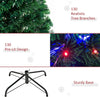 4 Feet Prelit Artificial Christmas Tree with Multi-Coloured Fiber Optic LED Light, Holiday Home Xmas Decoration, Green