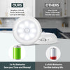 Motion Sensor Light Indoor, AA83 AA Battery Powered Lights, Under Cabinet Light, Battery Led Light, Closet Lights, Stick on Wireless Puck Lights for Hallway, Stairway, Basement, Kitchen (3 Packs)