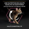 ® Adult 1+ DELICATE DIGESTION Rich in Turkey Dry Cat Food 3kg