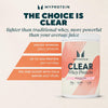 Clear Whey Isolate Protein Powder - Peach Tea - 488g - 20 Servings - Cool and Refreshing Whey Protein Shake Alternative - 20g Protein and 4,5g BCAA per Serving