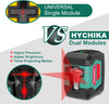 HYCHIKA Laser Level, Laser Levels Self Leveling with Double Laser Module, Laser Spirit Level with 2 Lines Horizontal/Vertical, Flexible Magnetic Base, 2 x AA Batteries Included