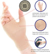 Wrist and Thumb Support for Arthritis, Joint Pain, Tendonitis, Sprain - Wrist Brace Wrist Compression Hand Support - S - Beige
