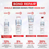 L’Oreal Paris Elvive Bond Repair Hero Set for Damaged Hair, Pre-Shampoo Treatment 200ml, Shampoo 200ml, Conditioner 150ml, Leave-In Serum 150ml, Intensive Repair Treatment, Rebuild Broken Hair