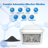 Water Filter Cartridges, Replacement for Brita® Maxtra+® Plus, Maxtra Pro® All-in-1, Compatible with Brita® Marella® Jug, Brita® Kettle, Reduce PFAS, PFOA/PFOS, TÜV SÜD, NSF Certified (12)