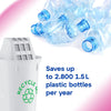 Filter Cartridge A5 2 Pack with Magnesium | Filters Limescale, Chlorine, Heavy Metals | 350L Clear Water | AQUALEN Technology for Better Tasting Food & Drink | Replacement for A5 Filter Jugs