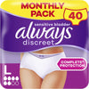 Incontinence Pants Women Large, UK Size 16-22, White, Absorbency 5, 40 Disposable Underwear , Knickers (10 x 4 Packs), Heavy Bladder Leak Protection , Maternity Postpartum Pants