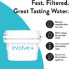 Water Filter Cartridge 6 Pack (6 Months Supply), Evolve+ Compatible with Brita Maxtra, Maxtra+ & PerfectFit, 5 Stage Filtration System Reduces Chlorine, Limescale & Other Impurities ,White