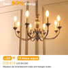 E14 LED Candle Bulbs Dimmable 4W, 40W Equivalent, Soft Warm White 2700K, 400lm, Small Edison Screw SES Chandelier Bulbs, C35 Vintage Filament Energy Saving Candelabra Bulb, 5Pack