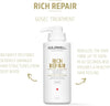 Dualsenses Rich Repair 60sec Treatment, 500ml