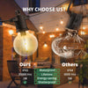 LED Outdoor String Lights Mains Powered, 50Ft Waterproof IP65 Garden String Lights, 25+2 G40 Globe Bulbs(2 Spare), Shatterproof Festoon Lights for Outside Bistro Backyard Party Cafe