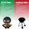BBQ Electric Barbecue Grill with 5 Temperature Settings Grey | Thermostat | Indoor & Outdoor Party | Removable Drip Tray & Condiment Stand | Healthy Grilling | Non-Stick Cooking Surface