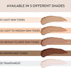 Magic Finish Make-Up Mousse Classic (1.01 Fl Oz) – 4in1 Primer, Foundation, Concealer & Powder With Buildable Coverage, Hides Redness And Dark Spots, Vegan, For Light To Medium Skin Tones