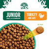 Junior Turkey & Rice 2 kg Bag, Hypoallergenic Dry Dog Food