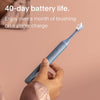 Electric Toothbrush—Sustainable Electric Toothbrushes Adults, Slim Sonic Toothbrush & Accessories, 40-Day Battery, Travel Toothbrush with UV Cleaning Case, Ideal Christmas Gifts for Women & Men
