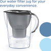 Marella Water Filter Jug Graphite (2.4L) Half Year Pack incl. 6x MAXTRA PRO All-in-1 cartridge - fridge-fitting jug with digital LTI and Flip-Lid - now in sustainable Smart Box packaging