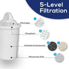 Water Filter Standard (white) incl. 1 Filter Cartridge (compatible with Brita® Classic)