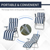 Reclining Garden Chair Set of 2, 5-Level Adjustable Zero Gravity Chairs with Cushions, Folding Sun Lounger Garden Recliner Chairs with Armrests for Outdoor, Patio, Blue