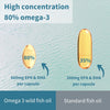 Advanced Omega-3 Wild Fish Oil & Vitamin D3, 1-a-Day 60 Servings, EPA DHA Fatty Acids, Triglyceride Form, Fast-Acting rTG, Ultra Pure, Natural Lemon Flavour,by Igennus