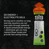 Go Isotonic Energy Gel with Electrolyte, Gels for Running / Cycling, Salted Caramel, 60 ml (30 Pack)