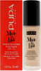 Made To Last Foundation 30 ml