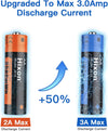 lithium aa battery with Charger,3500mWh High-Capacity AA Rechargeable Battery,Constant 1.5V rechargeable battery aa(4AA Battery+Charger)