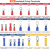Insulated Crimping Tools,  0.5-1.5/1.5-2.5/4-6mm²(A.W.G. 20-10) Crimping Tool, with 370pcs terminals. Suits Electrical Wiring Repair, Car, Van, Motorbike etc