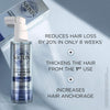 Sandalore Anti Hair Loss Treatment Serum