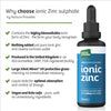 Ionic Zinc Sulphate Liquid Ultra Pure & Concentrated - 50ml, Immune & Fertility Support, Skin, Hair & Nails, Superior to Vimergy and Eidon, High Absorption, Made in UK by