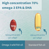 Omega-3 Wild Fish Oil & Astaxanthin, The Most Advanced Triglyceride Form rTG Omega-3, EPA & DHA 1000mg, Ultra Pure; Free from Environmental Toxins, Lemon Flavour, 180 Small Softgels, by Igennus