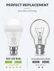 LOHAS B22 LED Bulbs 150W Equivalent, 17W LED Bayonet Light Bulb, Cool White 6000K, Super Bright 1600Lm, Non-Dimmable, Energy Saving Light Bulbs, 4 Pack