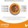 Complete Dry Cat Food for Senior 7+ Cats with Chicken 10 kg