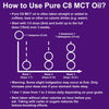 Pure C8 MCT Oil | Boosts Ketones 4X Versus Other MCTs | Highest 99%+ Purity | 100% Coconut | Keto Diet, Fasting, Vegan Safe & Gluten Free | Premium Lab Tested Purity | Caprylic Acid | 500ml