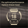 Series 9 Electric Shaver Replacement Head, Easily Attach Your New Shaver Head, Also Compatible with Series 9 Pro Electric Razors, 94M, Silver