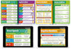 GCSE Maths (Foundation), English, Biology, Chemistry & Physics Revision Guide Pack - Includes Digital Editions, accessible on computers, phones and tablets - By .