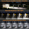 42W Security Lights Outdoor Motion Sensor 3600LM 6500K Daylight White PIR Floodlights Outdoor 4 Modes Timing with Remote Control IP66 Waterproof 180° Adjustable for Garden Garage Doorways