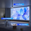 Mini Projector, 2024 Upgraded 15000L WiFi Bluetooth Projector, Portable Projector HD 1080P Supported, Home Theater Video Projector Compatible with TV Stick/HDMI/USB/AV/Laptop/iPhone/Android