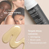 RESIST Anti Aging Retinol Serum - Minimises Wrinkles & Brown Spots - Firmer & Smoother Skin - Suitable for Rosacea-Prone Skin - with Vitamin C & Retinol - All Skin Types - 30 ml