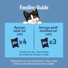 ORIGINAL Fish Favourites in Jelly Wet Cat Food 40x85g