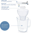 Style XL Water Filter Jug Grey (3.6L) incl. 1x MAXTRA PRO All-in-1 cartridge - large volume design jug with smart LED-LTI and Flip-Lid