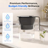 Water Filter Jug, NSF Certified 2.5L Water Filter Jug with 1×90 Days Filter, Reduces Lead, Fluoride, Chlorine and More, BPA Free, Black (Replacement Filter: WD-PF-01A Plus)
